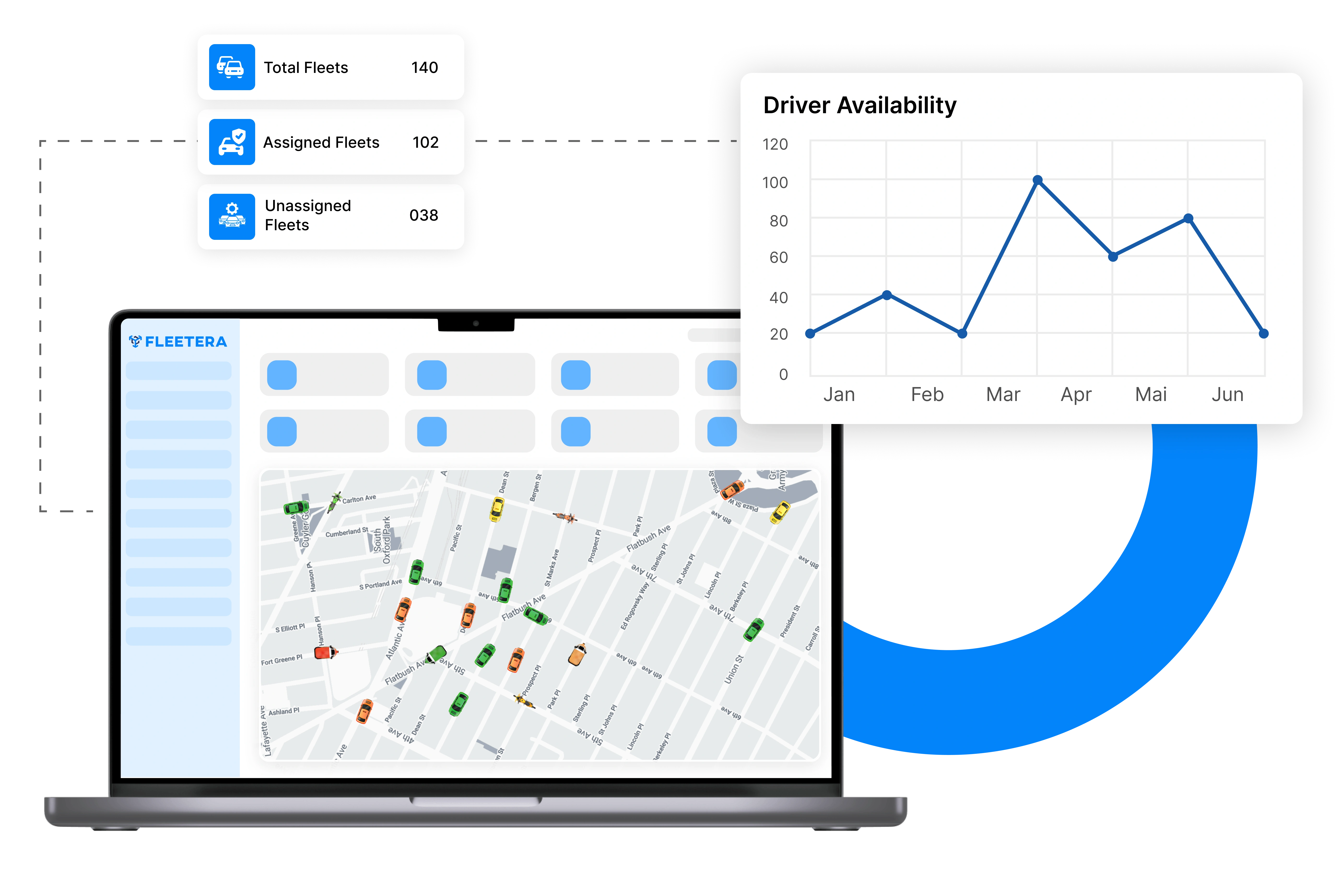 Manage fleet and drivers bette