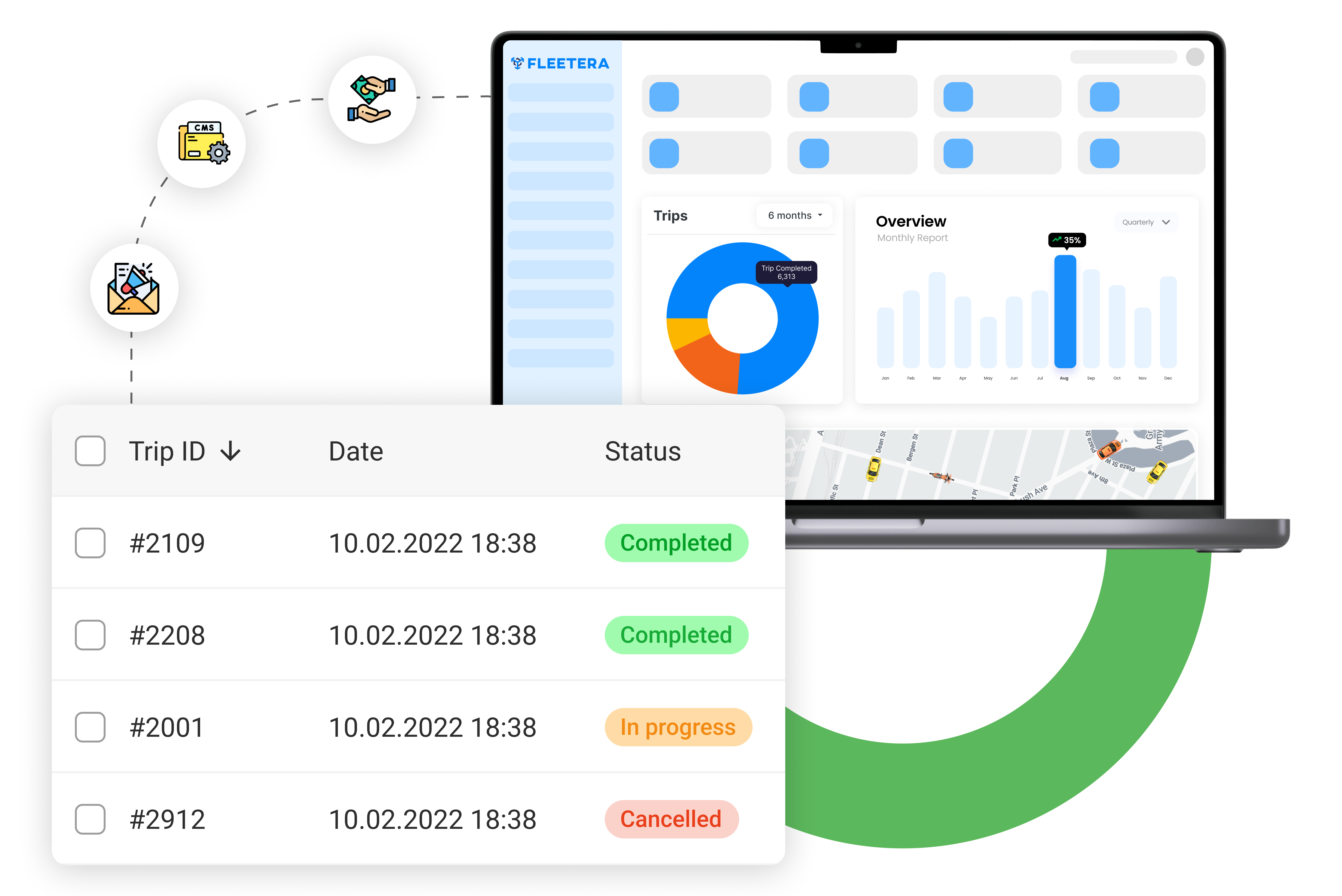 Reports and analytics