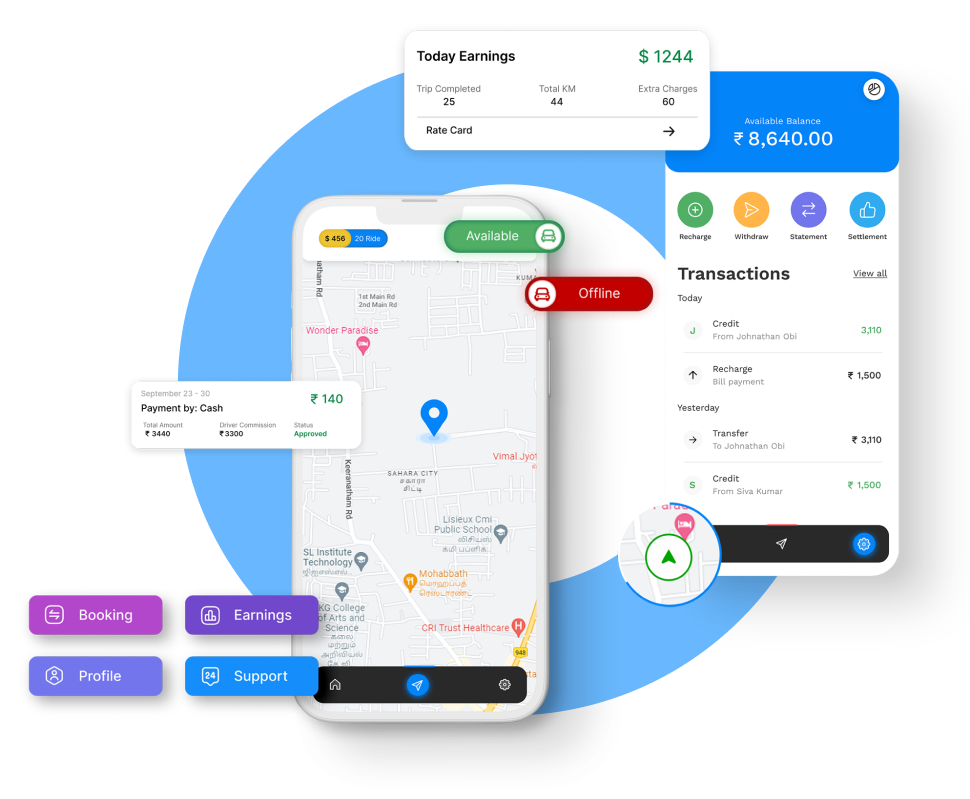 Simplified Booking Experience