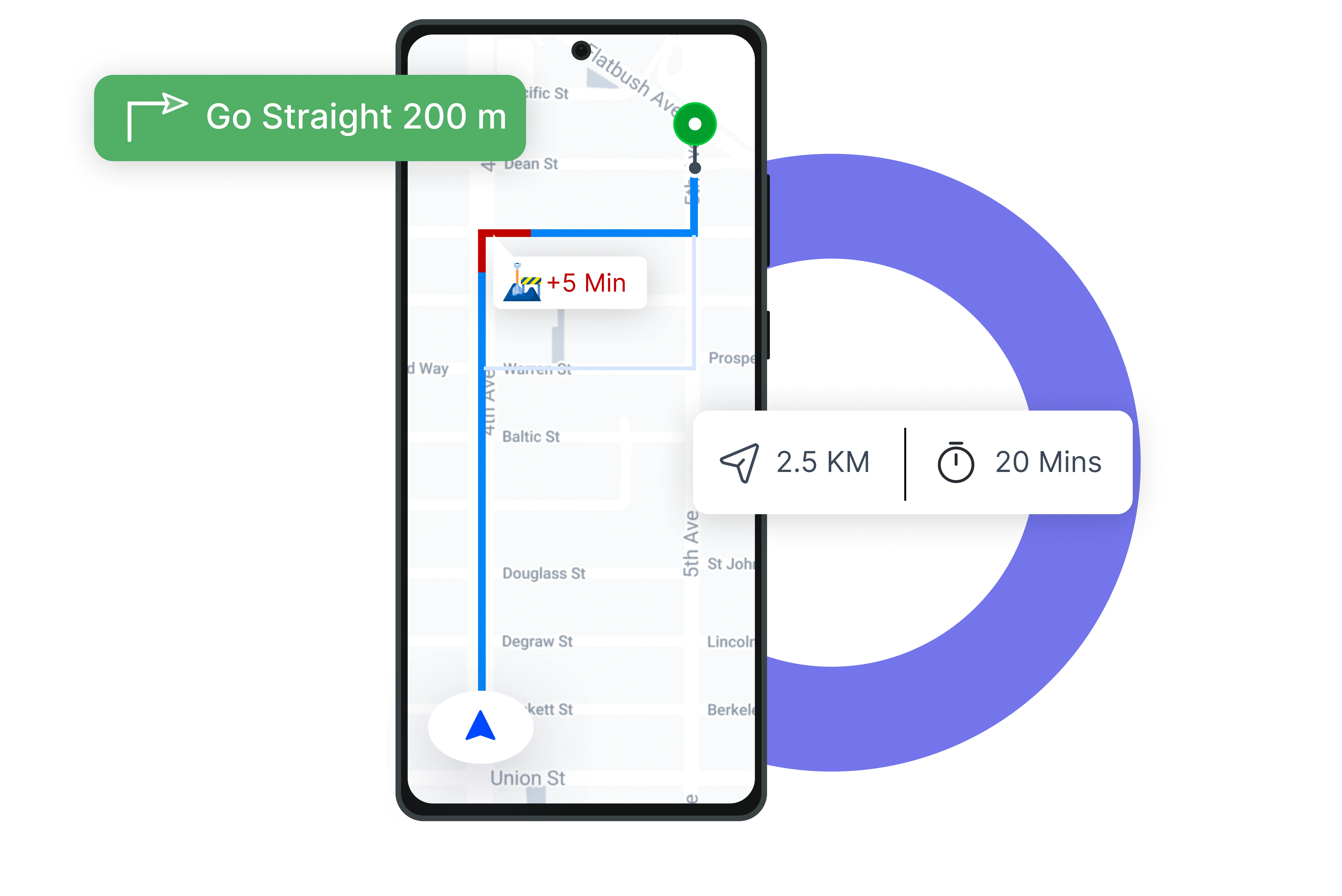 Real-time navigation and tracking